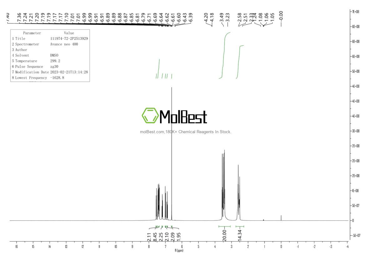 Espectro de teste de amostra física (NMR) de 111974-72-2
