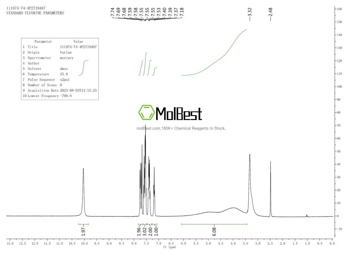 Espectro de teste de amostra física (NMR) de 111974-74-4