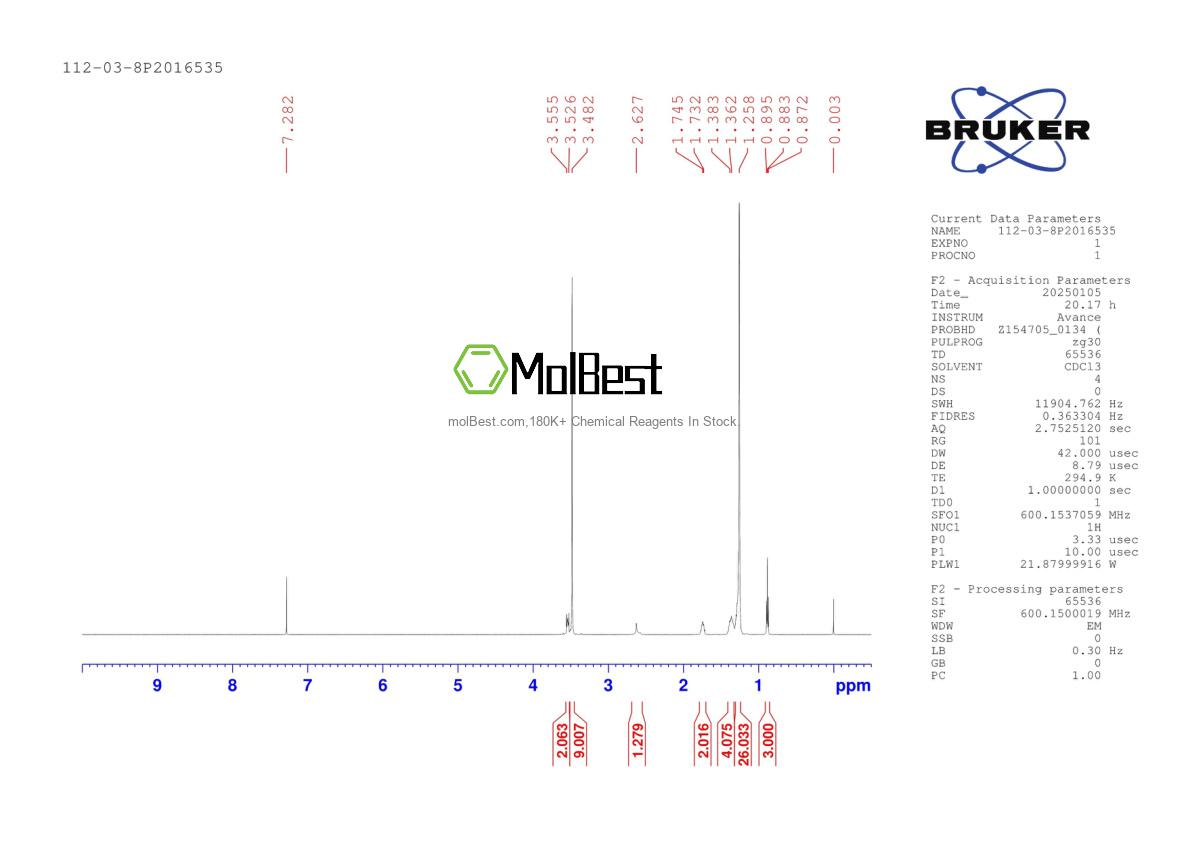 Physical sample testing spectrum (NMR) of 112-03-8