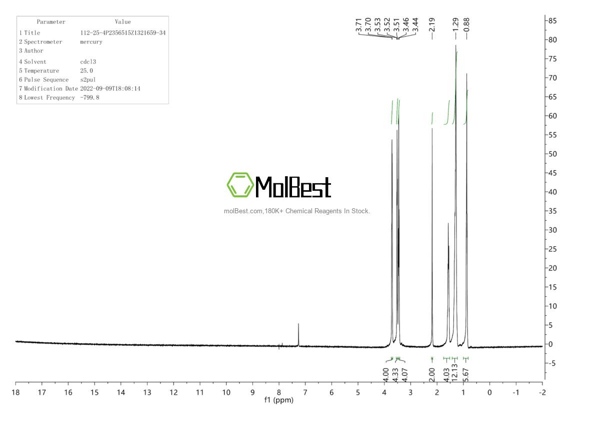 Espectro de prueba de muestra física (RMN) de 112-25-4