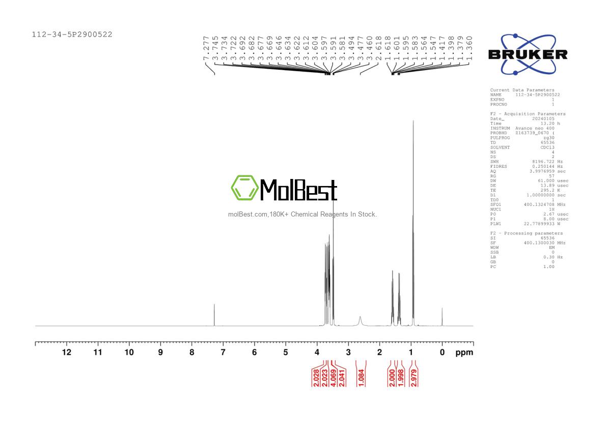 Physical sample testing spectrum (NMR) of 112-34-5