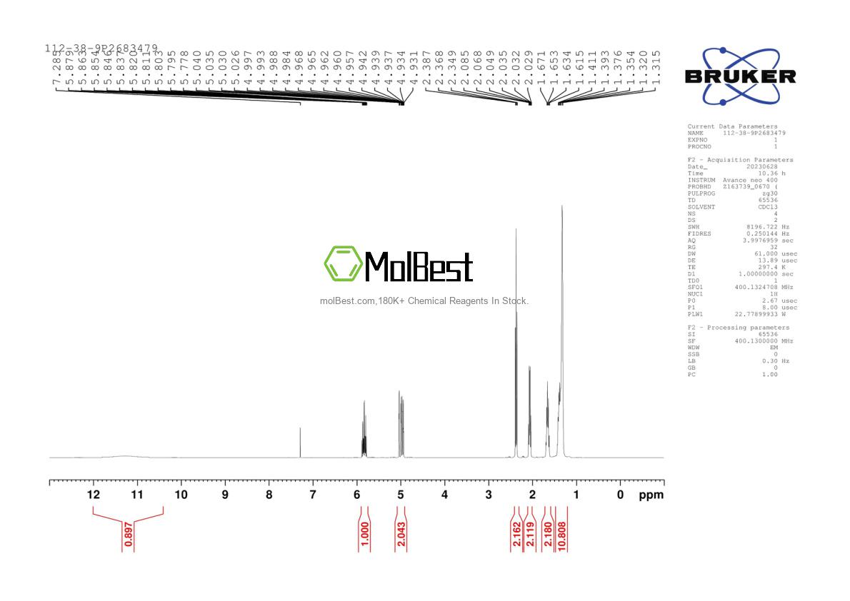 Physical sample testing spectrum (NMR) of 112-38-9