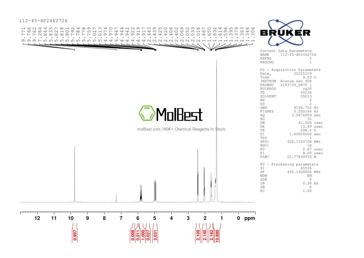 Physical sample testing spectrum (NMR) of 112-45-8