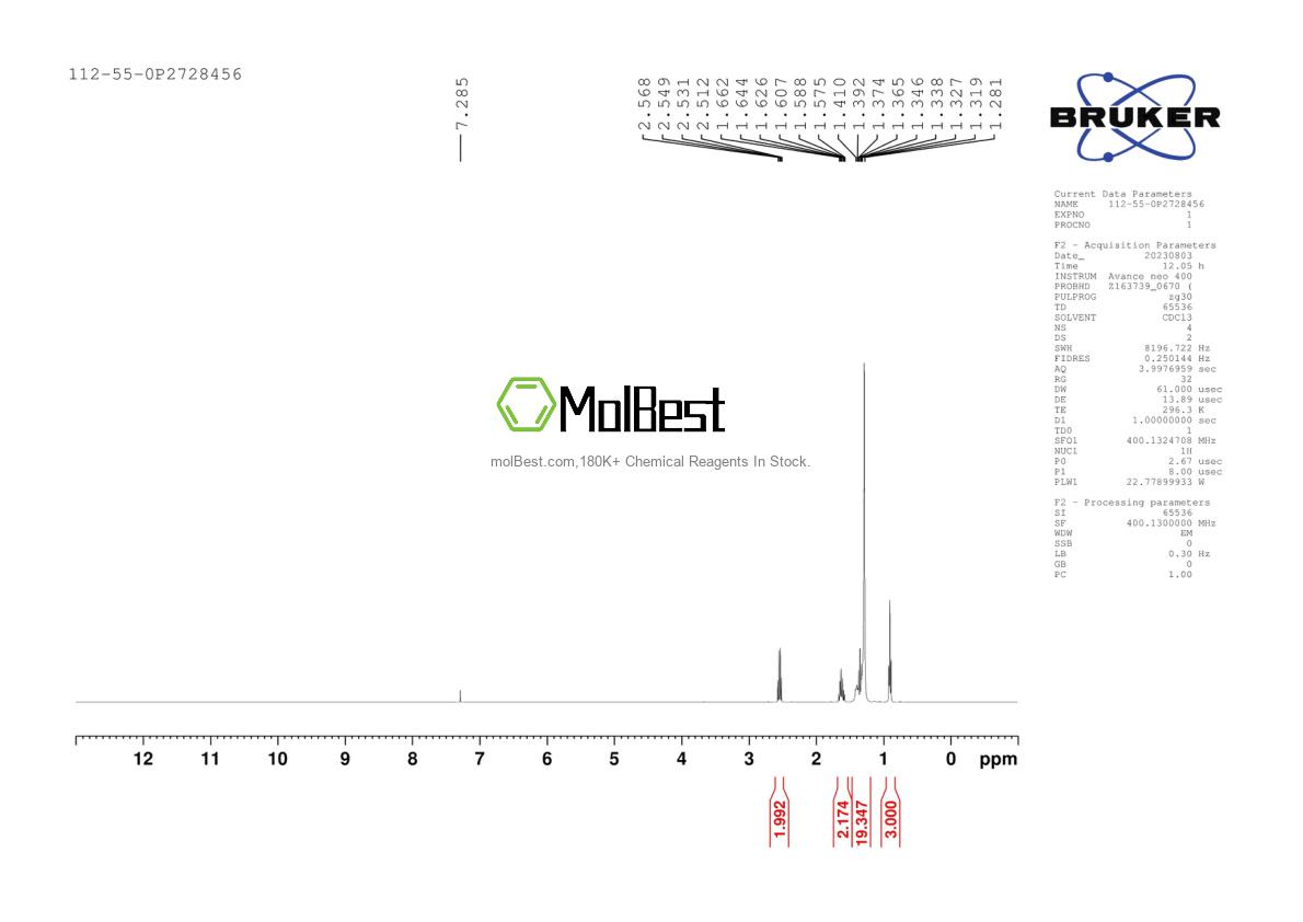 Physical sample testing spectrum (NMR) of 112-55-0