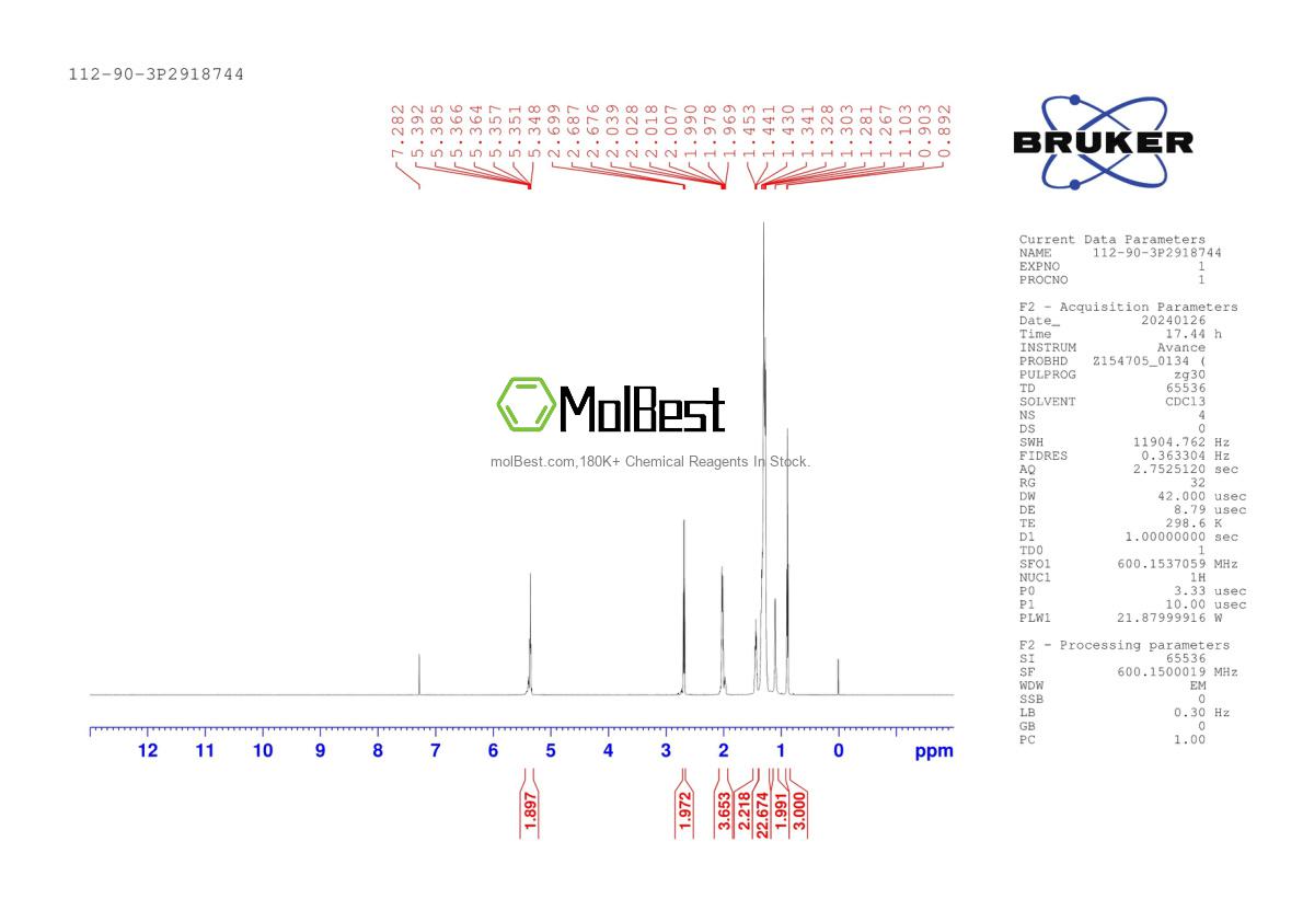Physical sample testing spectrum (NMR) of 112-90-3