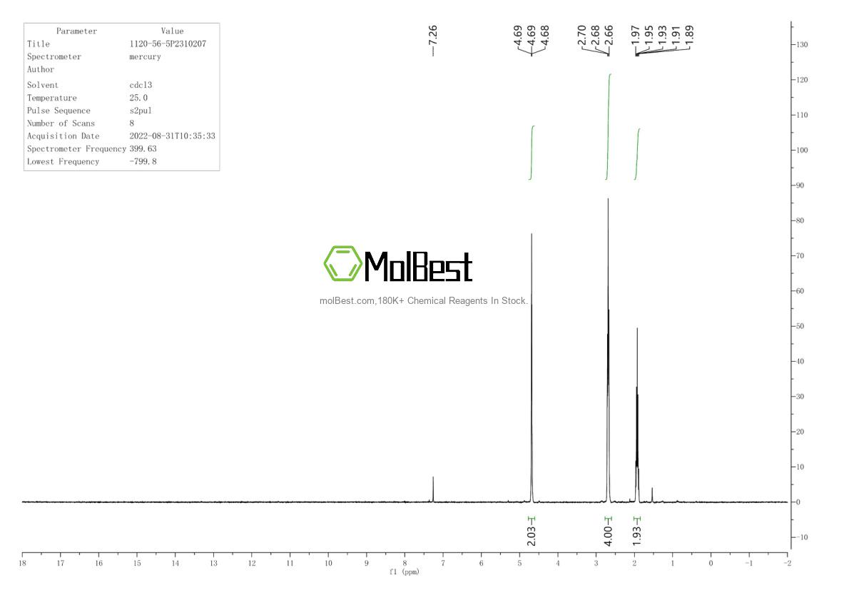 Physical sample testing spectrum (NMR) of 1120-56-5