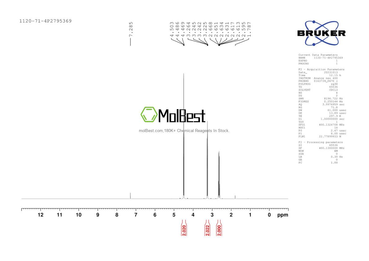Physical sample testing spectrum (NMR) of 1120-71-4