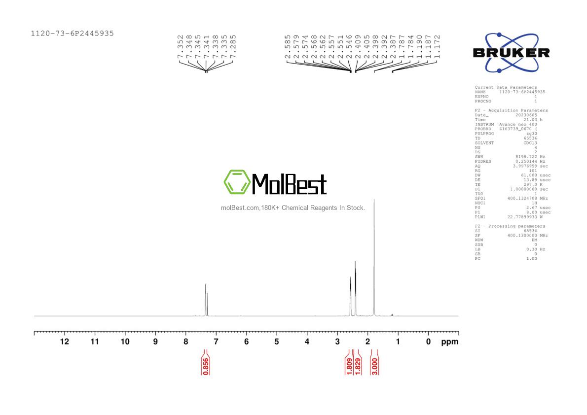 Physical sample testing spectrum (NMR) of 1120-73-6
