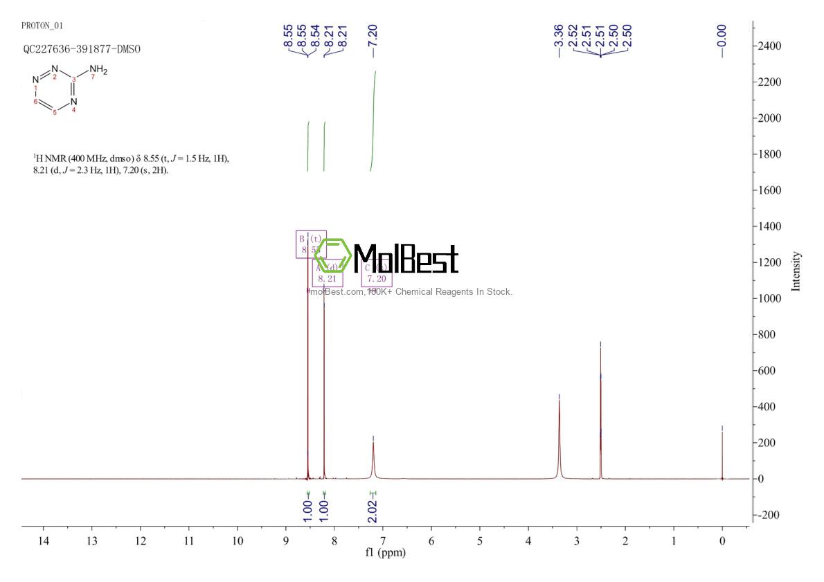 Physical sample testing spectrum (NMR) of 1120-99-6