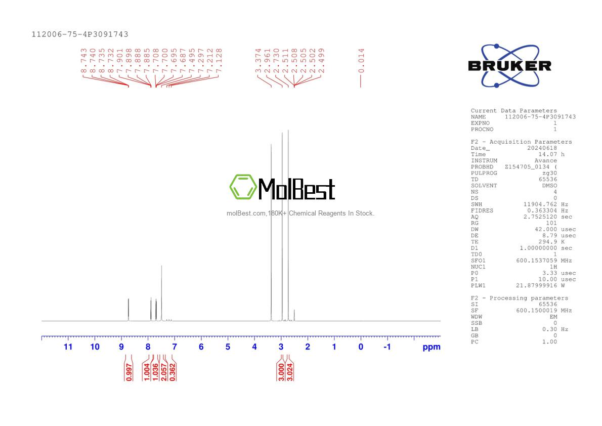 Physical sample testing spectrum (NMR) of 112006-75-4
