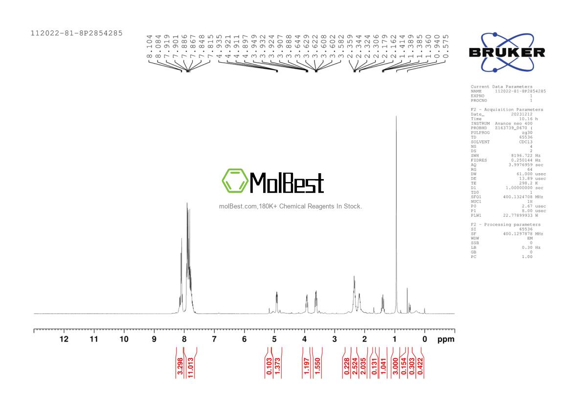 Physical sample testing spectrum (NMR) of 112022-81-8