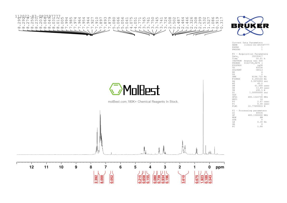 Physical sample testing spectrum (NMR) of 112022-83-0