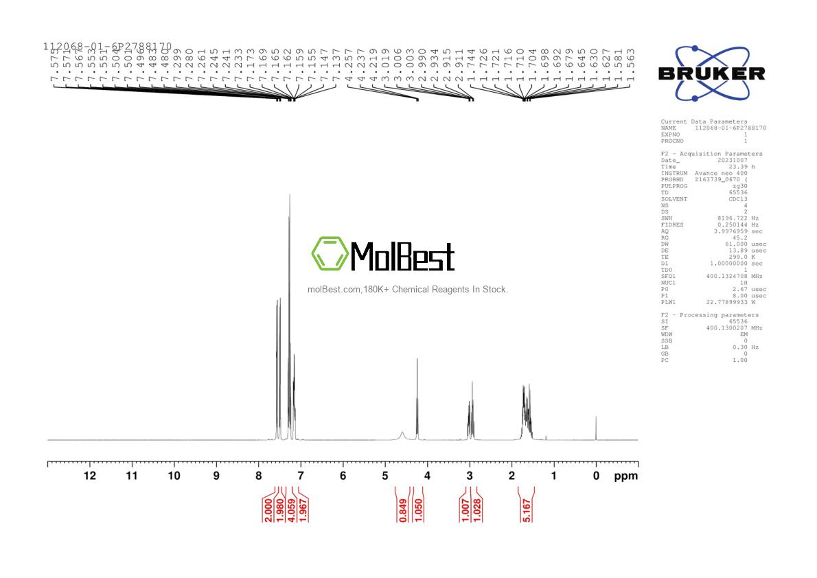 Physical sample testing spectrum (NMR) of 112068-01-6