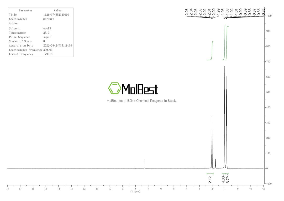 Physical sample testing spectrum (NMR) of 1121-37-5