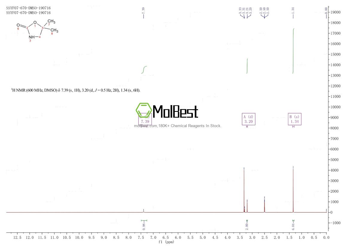 Espectro de prueba de muestra física (RMN) de 1121-83-1