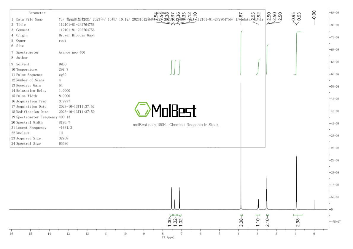 Espectro de teste de amostra física (NMR) de 112101-81-2