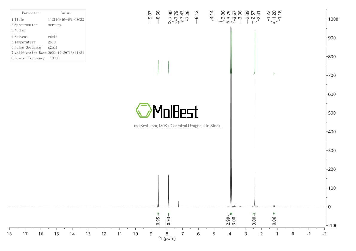Physical sample testing spectrum (NMR) of 112110-16-4