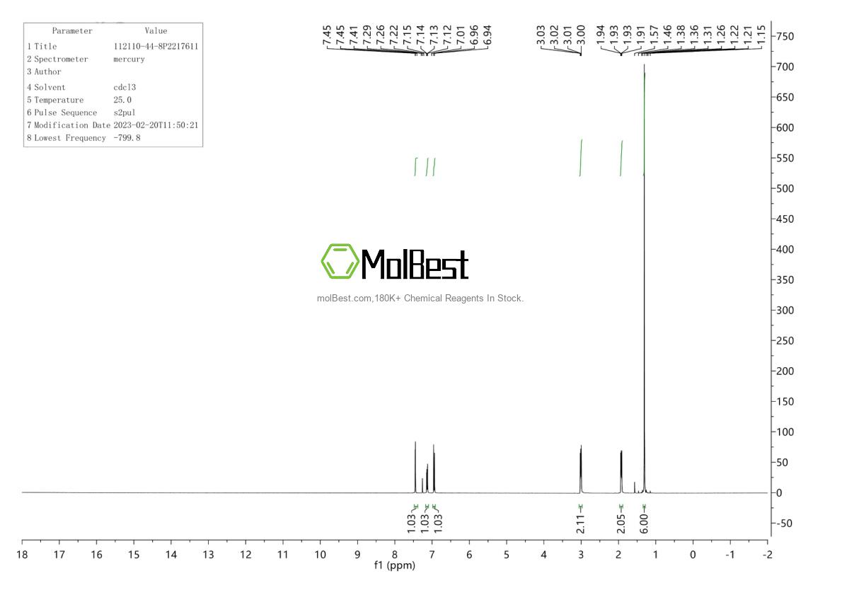 Espectro de prueba de muestra física (RMN) de 112110-44-8