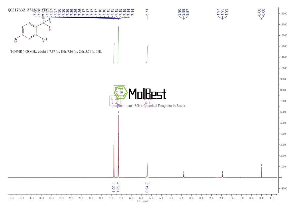 Espectro de teste de amostra física (NMR) de 1121585-15-6