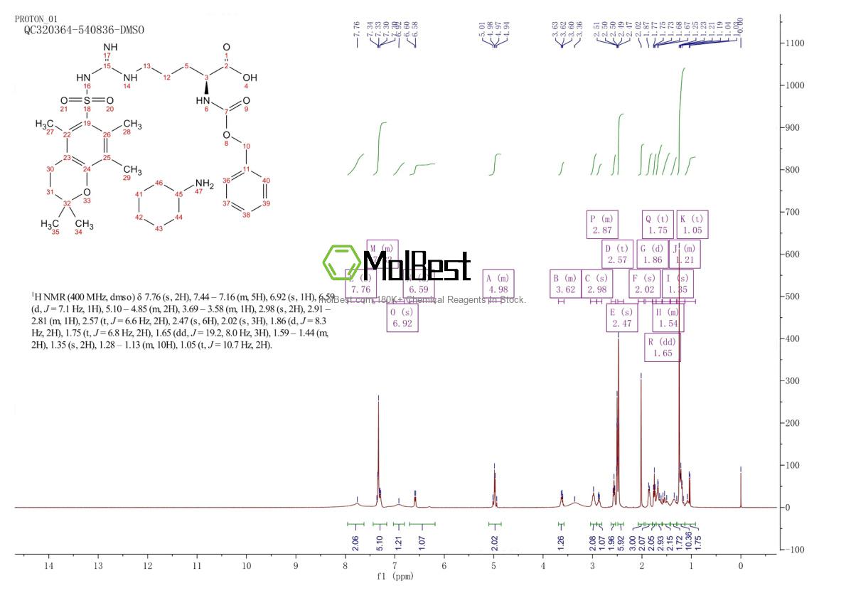 Espectro de prueba de muestra física (RMN) de 112160-33-5