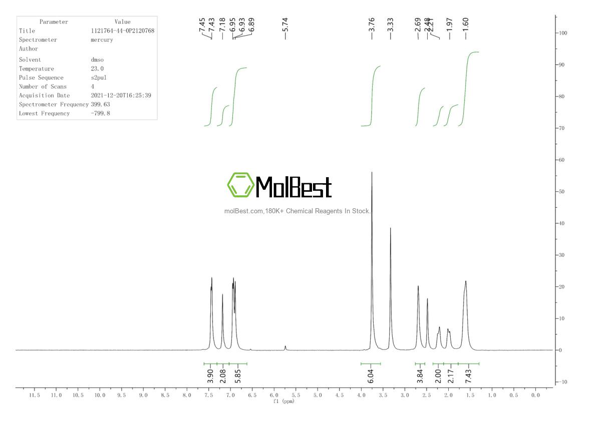 Espectro de teste de amostra física (NMR) de 1121764-44-0