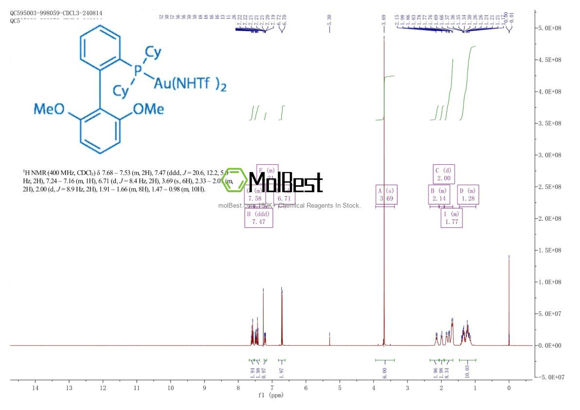 Spektrum pengujian sampel fisik (NMR) 1121960-90-4