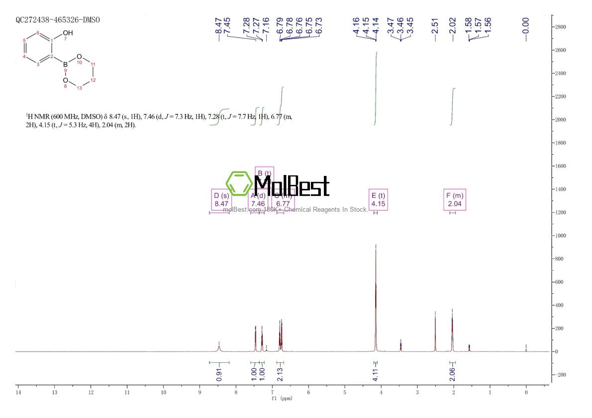Spektrum pengujian sampel fisik (NMR) 1121972-00-6
