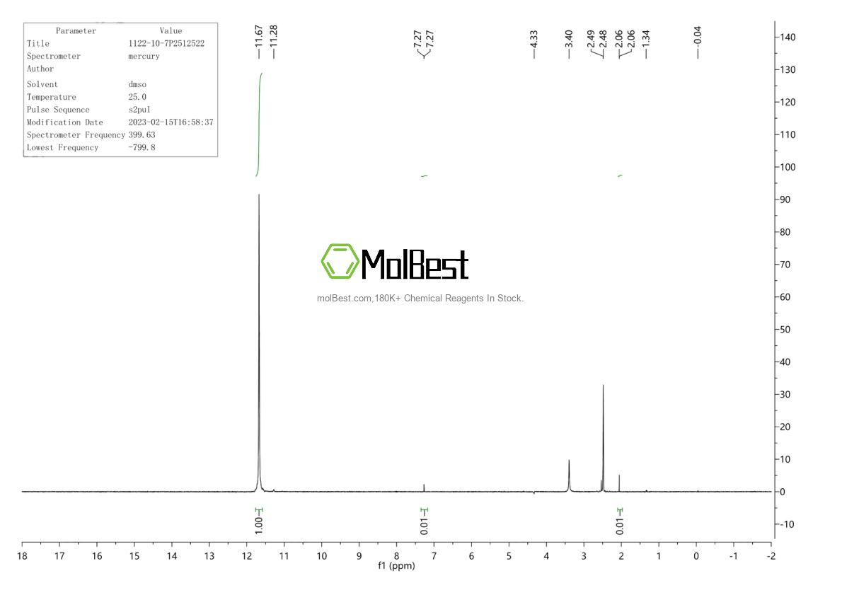 Physical sample testing spectrum (NMR) of 1122-10-7