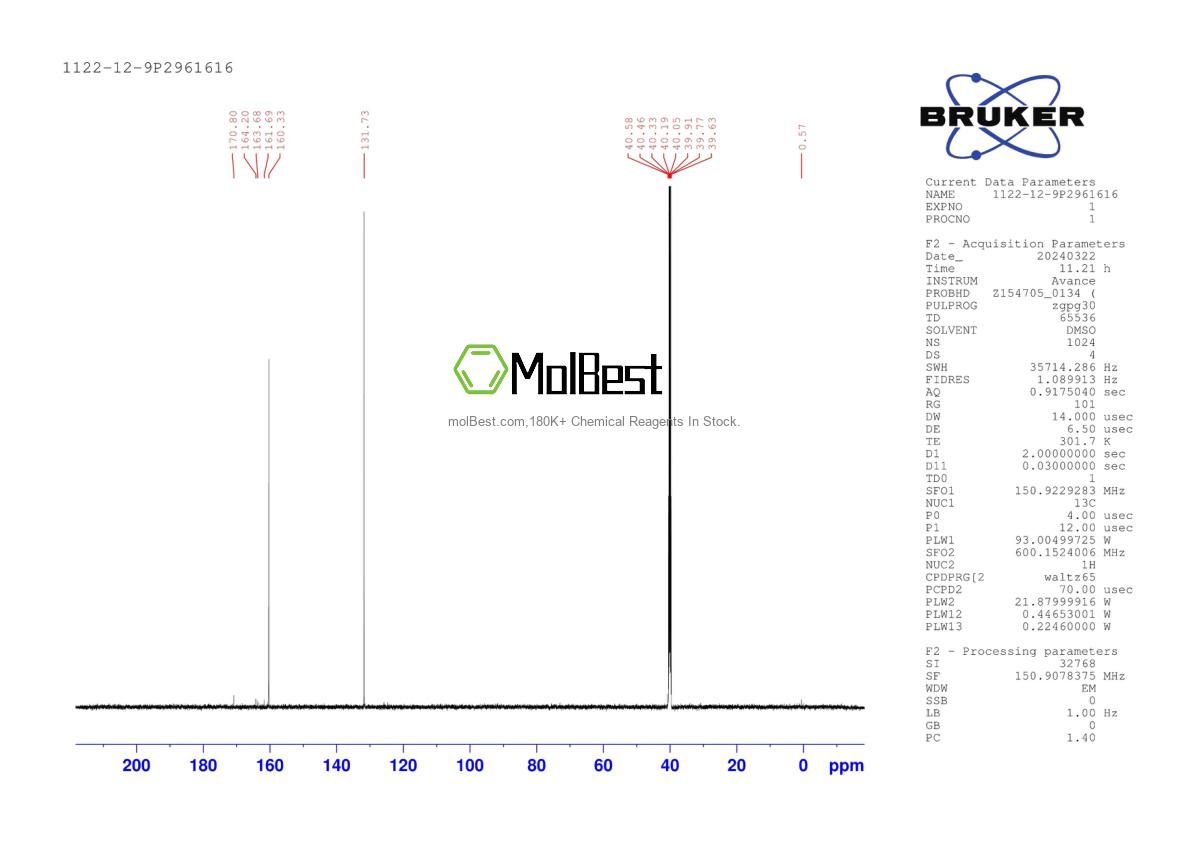 Physical sample testing spectrum (NMR) of 1122-12-9