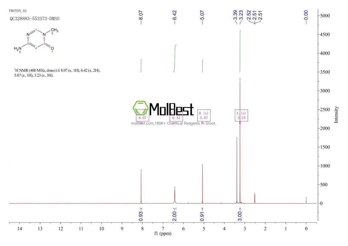 Spektrum pengujian sampel fisik (NMR) 1122-46-9