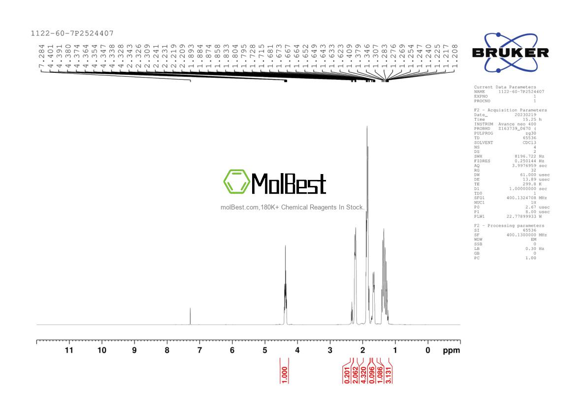 Physical sample testing spectrum (NMR) of 1122-60-7