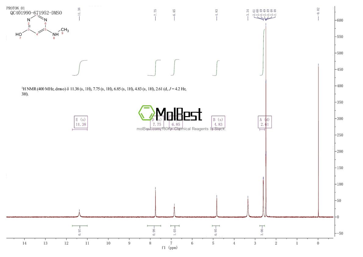 Spektrum pengujian sampel fisik (NMR) 1122-67-4