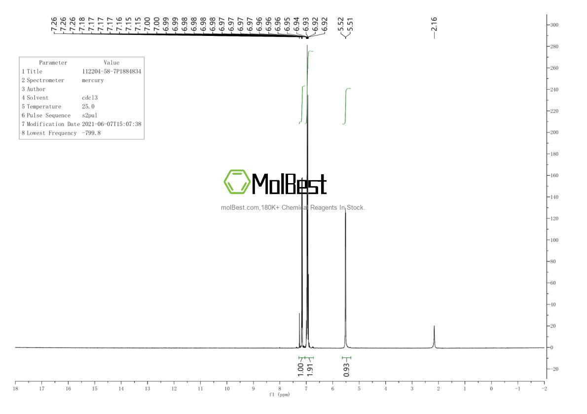 Physical sample testing spectrum (NMR) of 112204-58-7