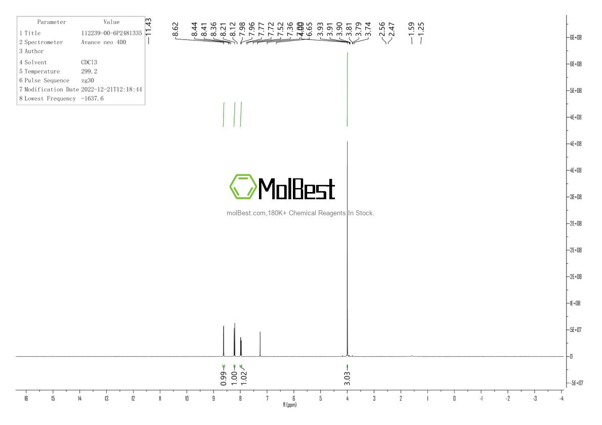 Espectro de prueba de muestra física (RMN) de 112239-00-6