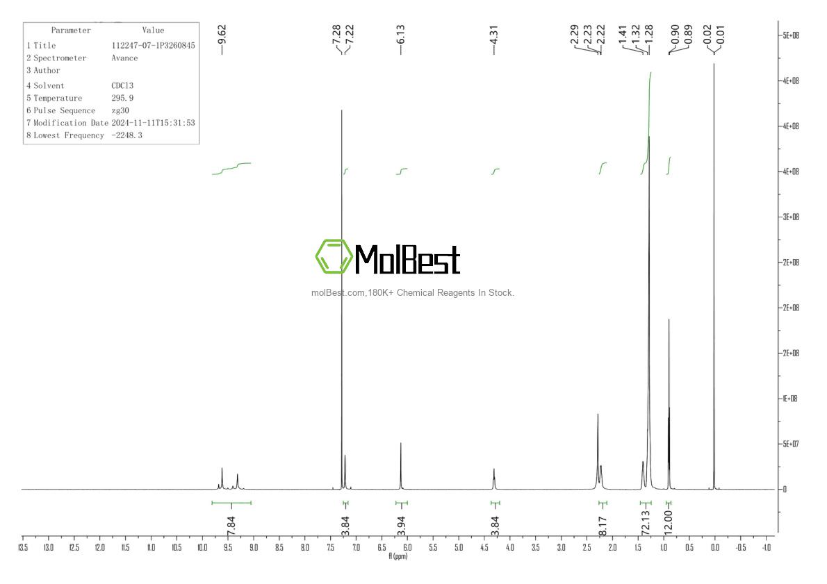 Spektrum pengujian sampel fisik (NMR) 112247-07-1