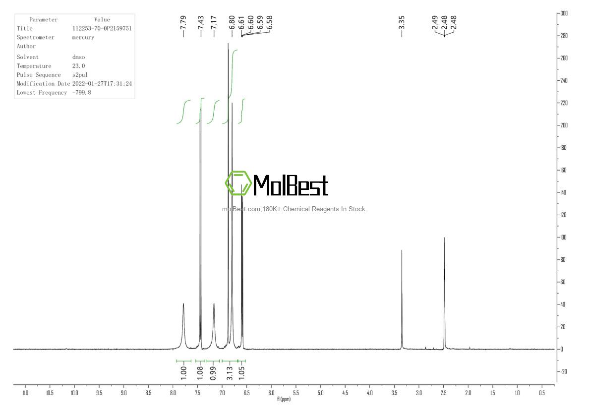 Espectro de teste de amostra física (NMR) de 112253-70-0