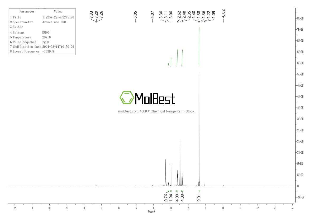 Spektrum pengujian sampel fisik (NMR) 112257-22-4