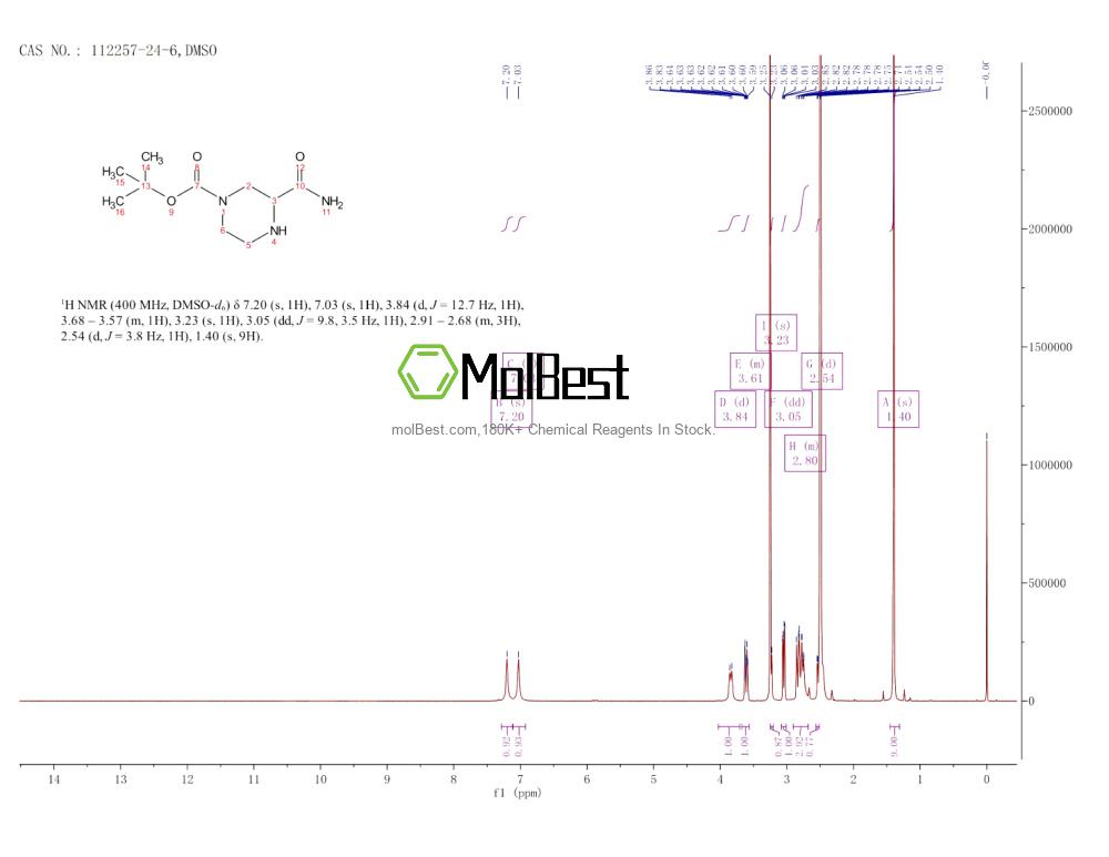 Spektrum pengujian sampel fisik (NMR) 112257-24-6