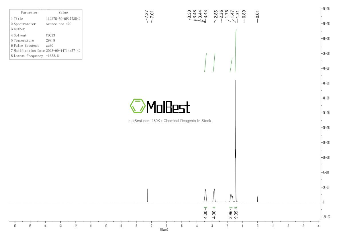 Physical sample testing spectrum (NMR) of 112275-50-0