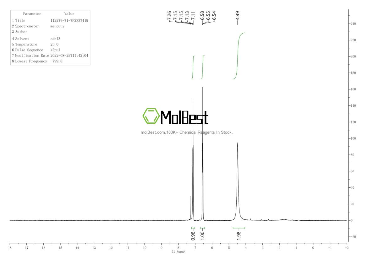 Spektrum pengujian sampel fisik (NMR) 112279-71-7