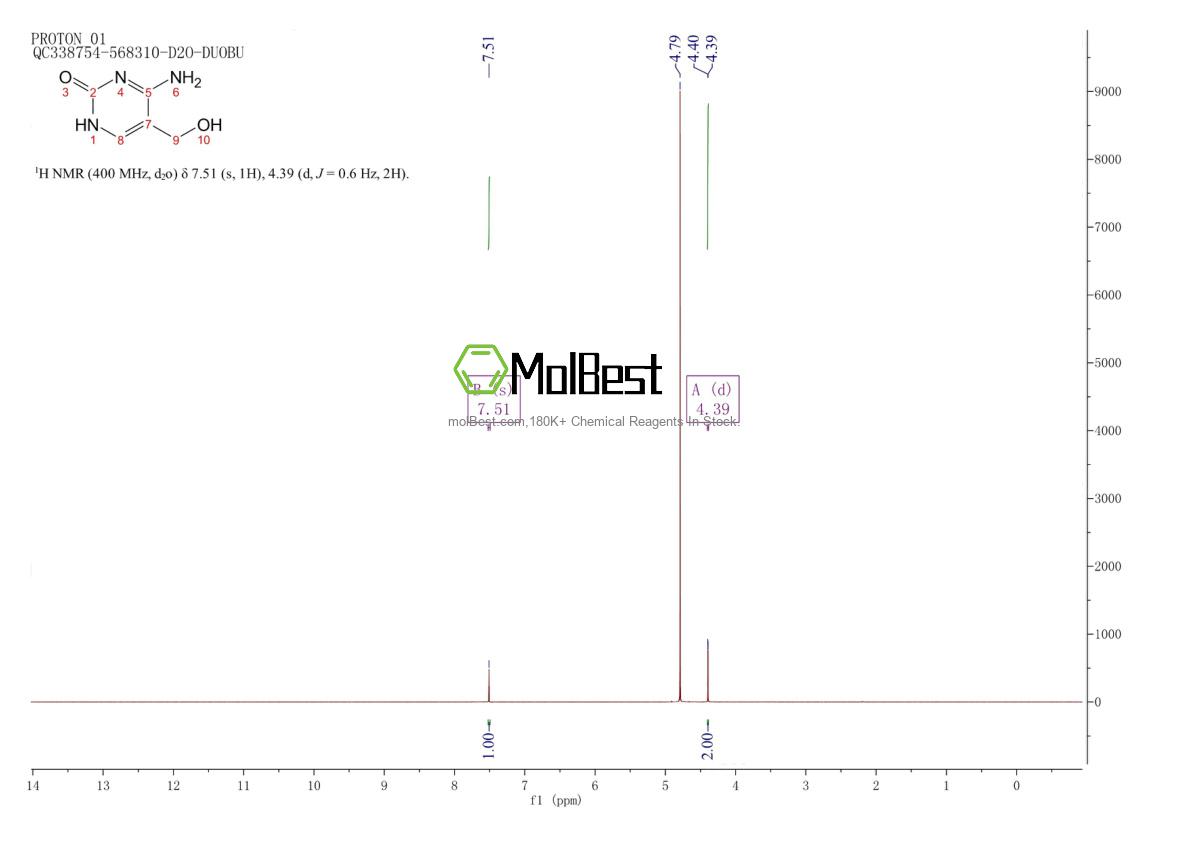 Spektrum pengujian sampel fisik (NMR) 1123-95-1