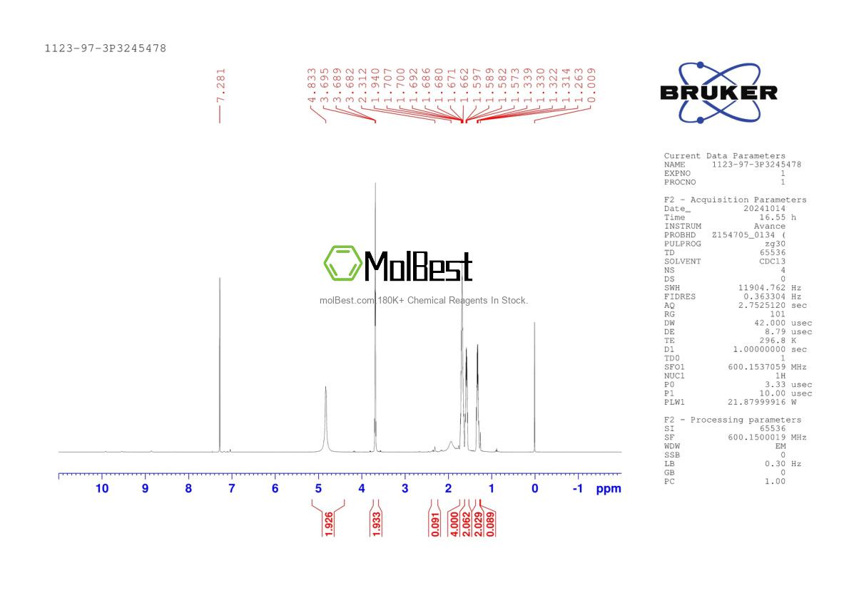 Physical sample testing spectrum (NMR) of 1123-97-3
