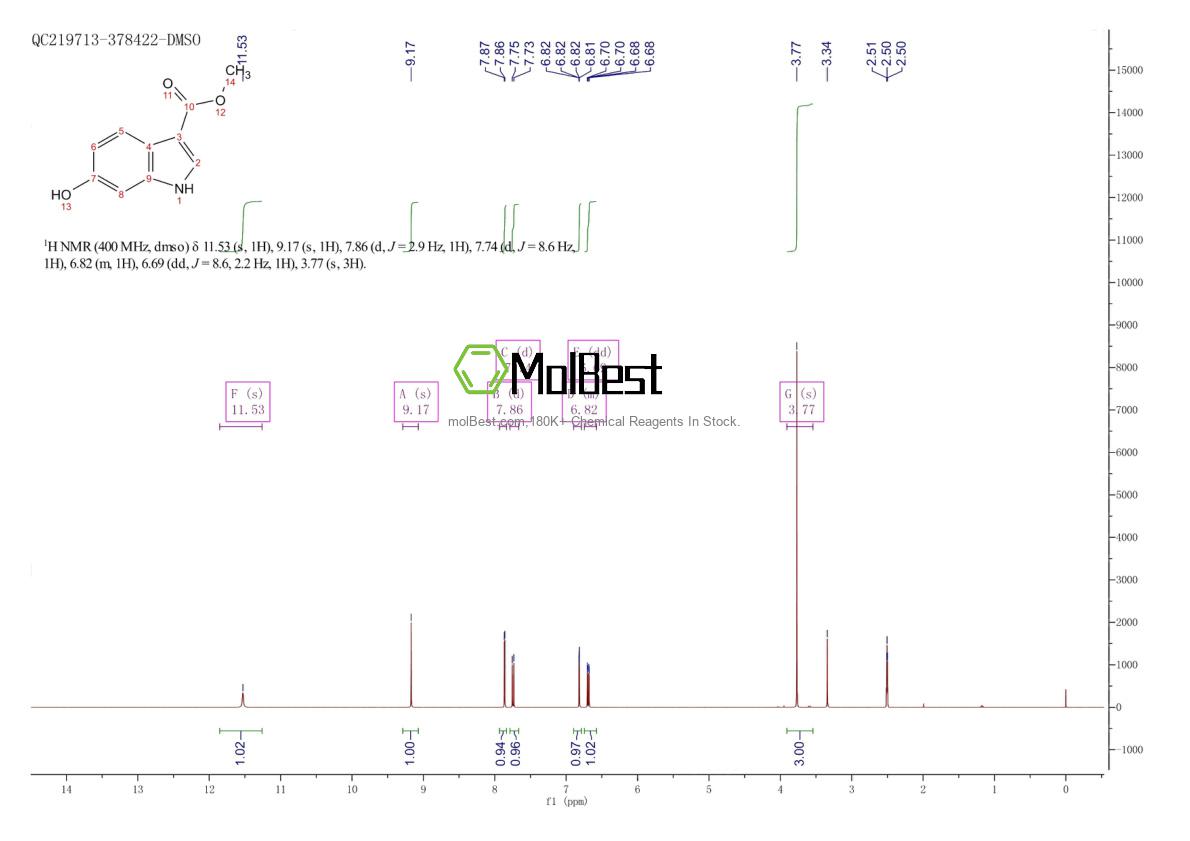 Spektrum pengujian sampel fisik (NMR) 112332-97-5