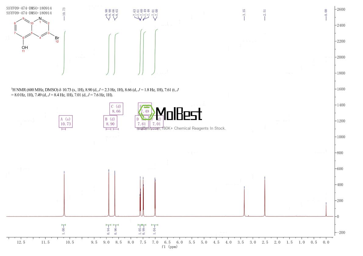 Spektrum pengujian sampel fisik (NMR) 1123738-15-7