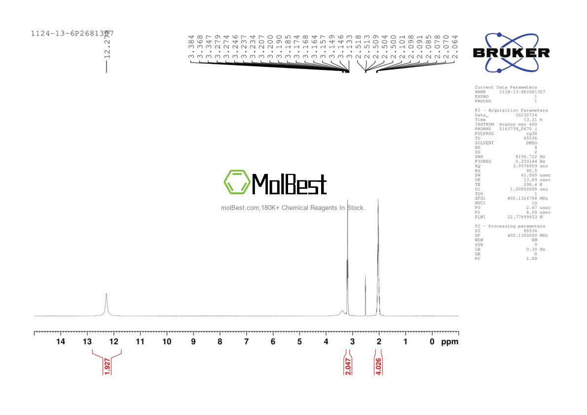 Physical sample testing spectrum (NMR) of 1124-13-6