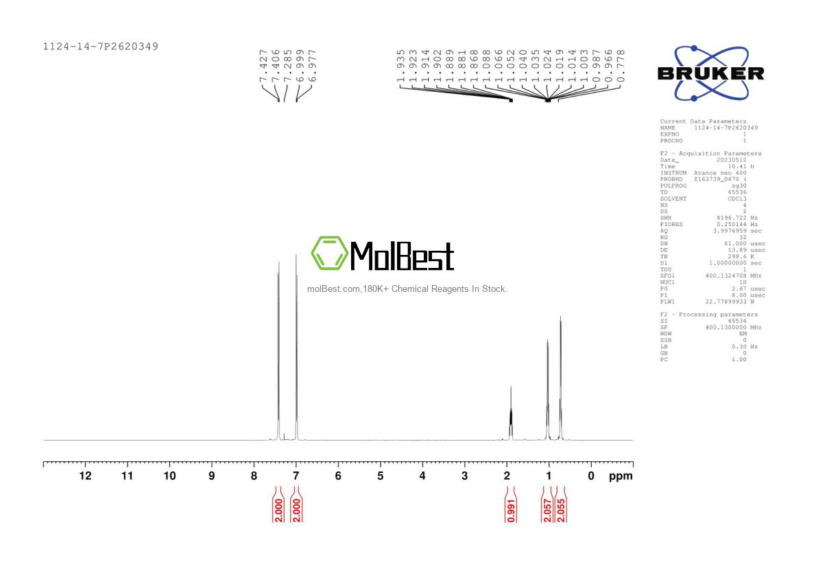 Espectro de teste de amostra física (NMR) de 1124-14-7