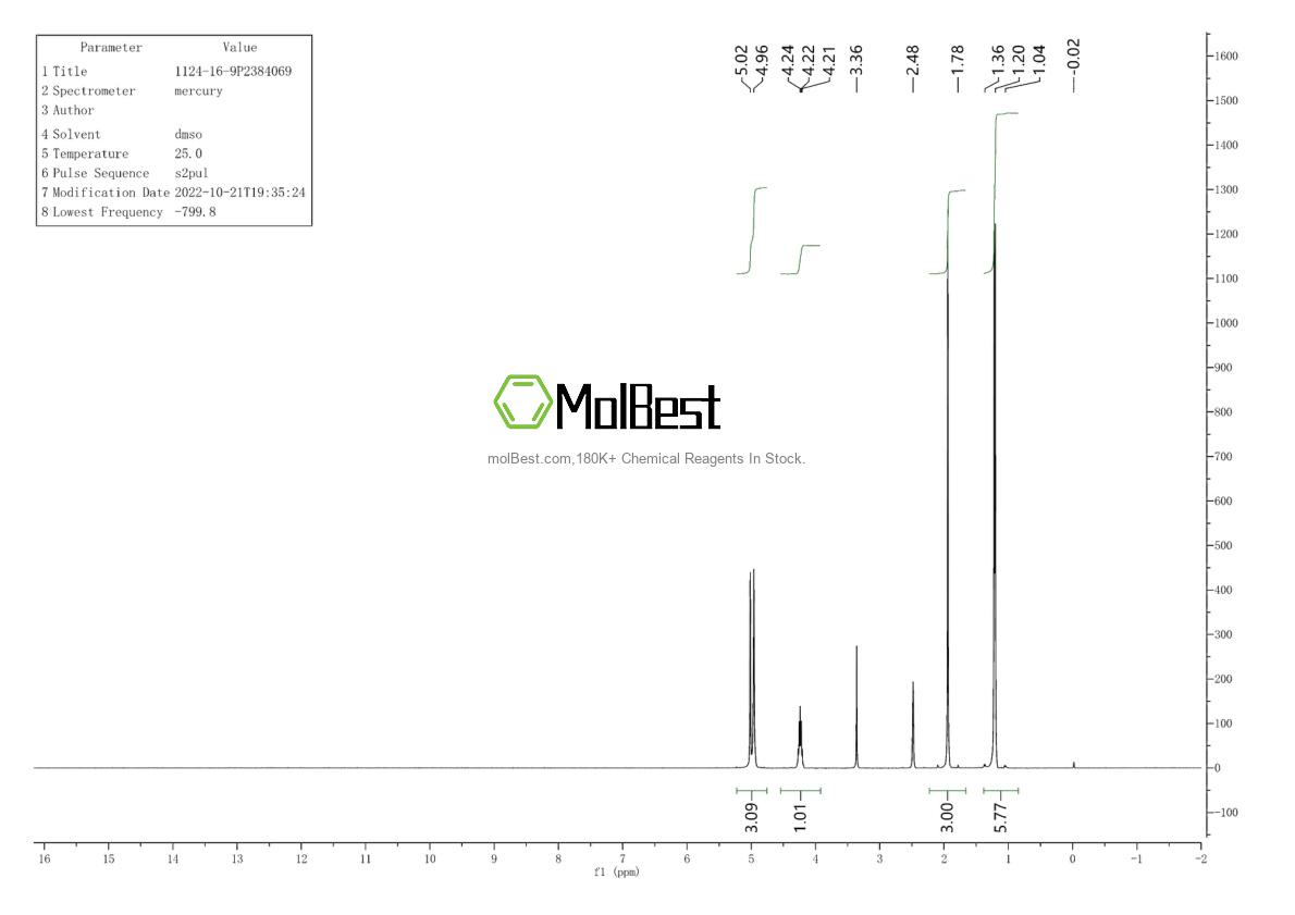 Spektrum pengujian sampel fisik (NMR) 1124-16-9