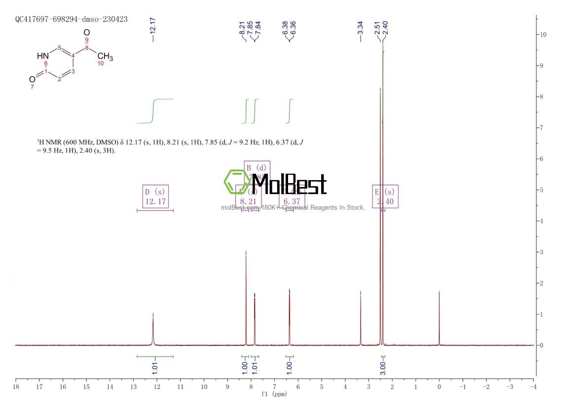 Spektrum pengujian sampel fisik (NMR) 1124-29-4