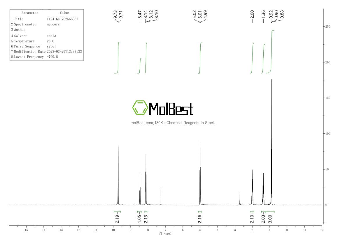 Spektrum pengujian sampel fisik (NMR) 1124-64-7