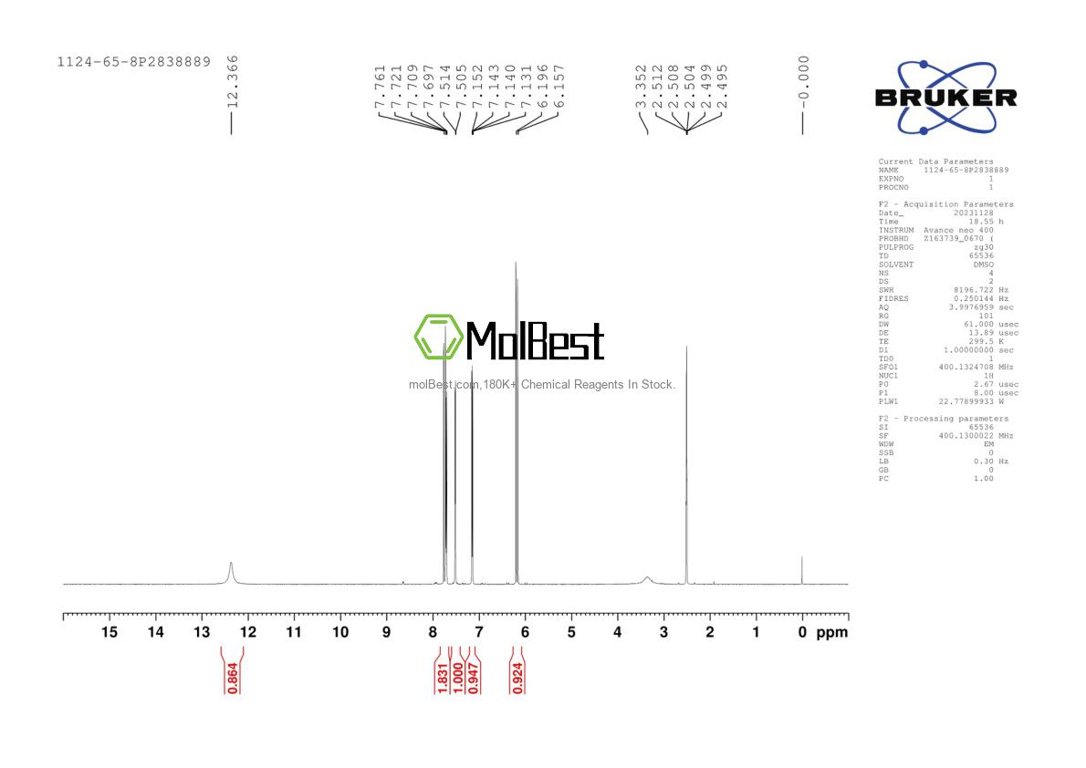 Physical sample testing spectrum (NMR) of 1124-65-8